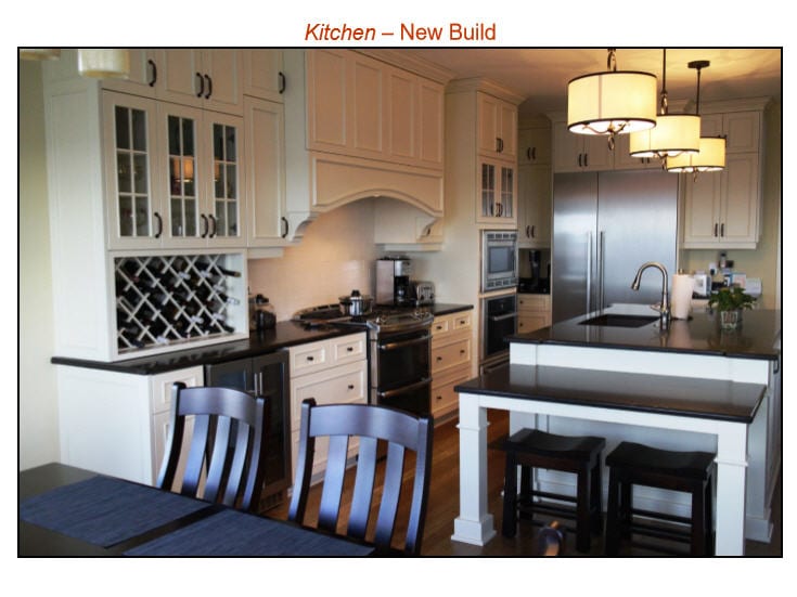 Kitchen - New Build white cabinets
